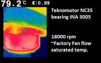 Maximalni ustalena teplota pobliz spodniho loziska (INA 3005). 18000rpm beh naprazdno. Ventilator nastaven priblizne na prutok odpovidajici tovarne osazene vrtuli.