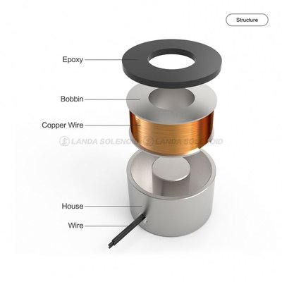 Safety-Magnet-Lifter-Sheet-Metal-200Kg-Steel (1).jpg