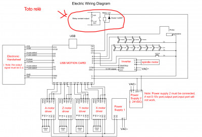 Electric Wiring Diagram.jpg