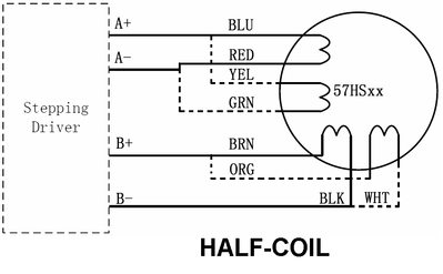 57HSxx_half-coil.png